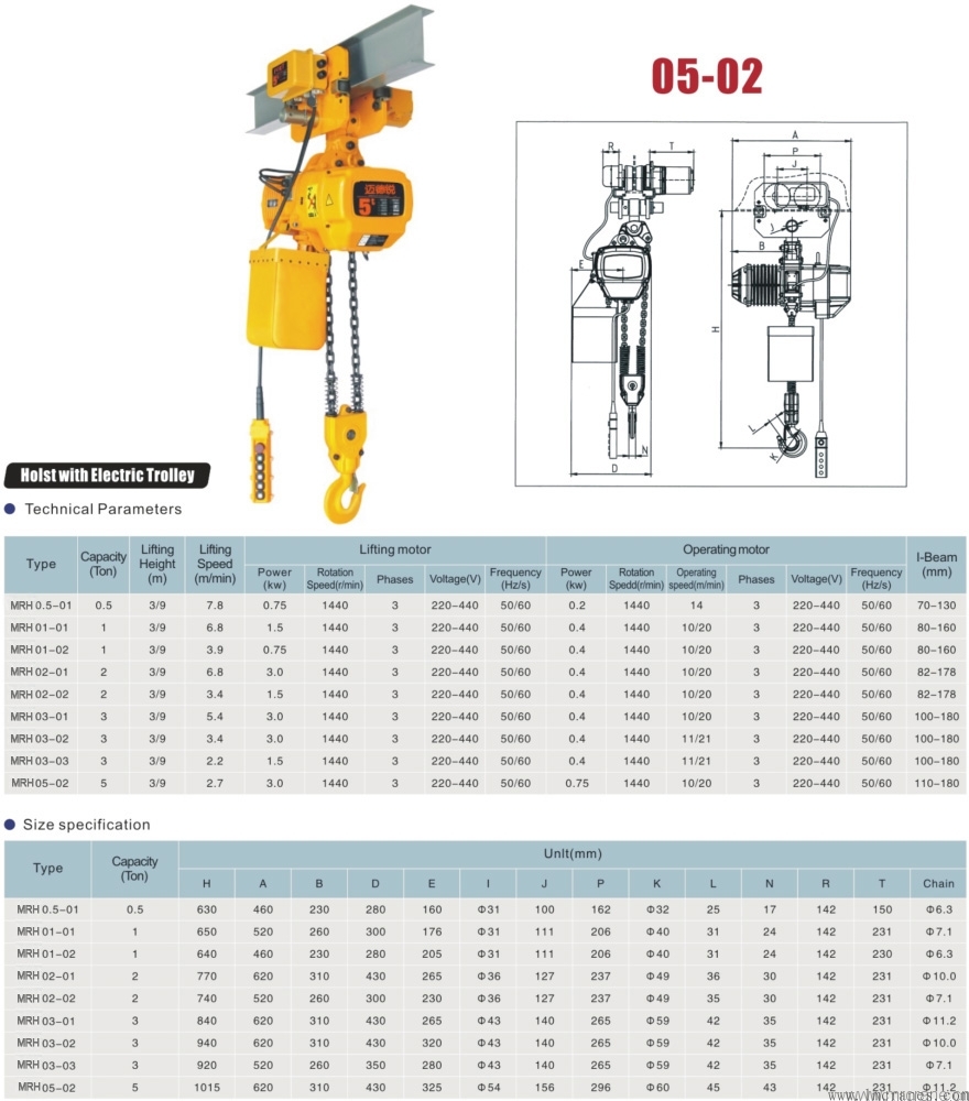 5t雙鏈運行式環鏈電動葫蘆