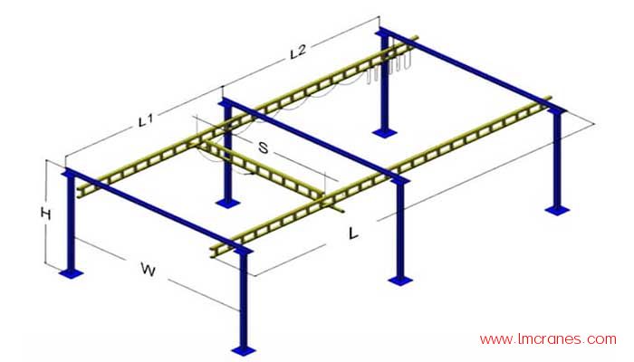 kbk起重機系統(tǒng)參數 kbk起重機系統(tǒng)參數